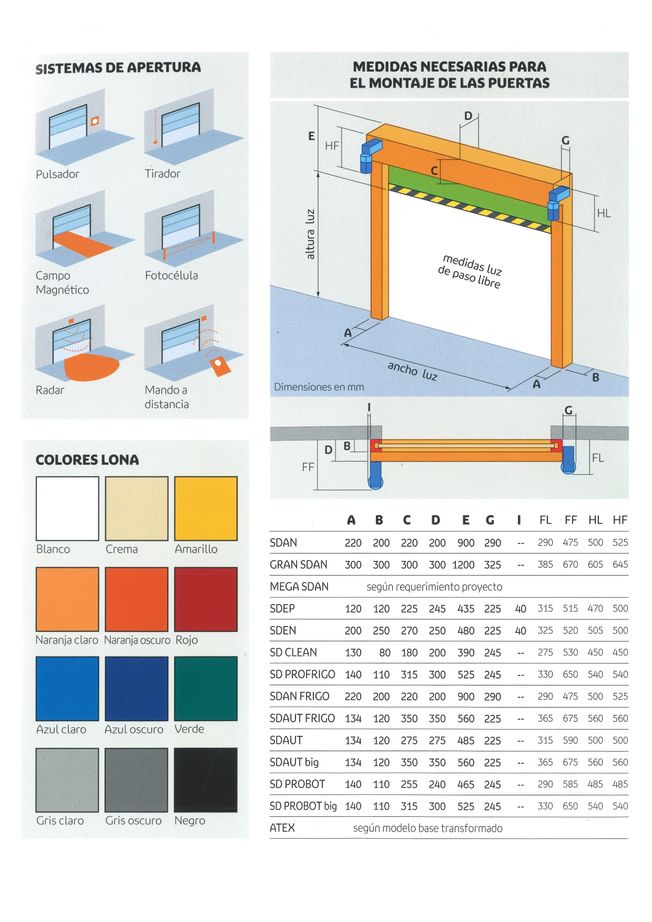 Colores para las lonas y los sistemas de apertura