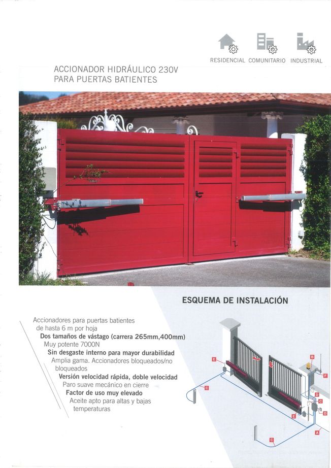MOTORIZACION DE TODOS LOS MODELOS DE PUERTAS